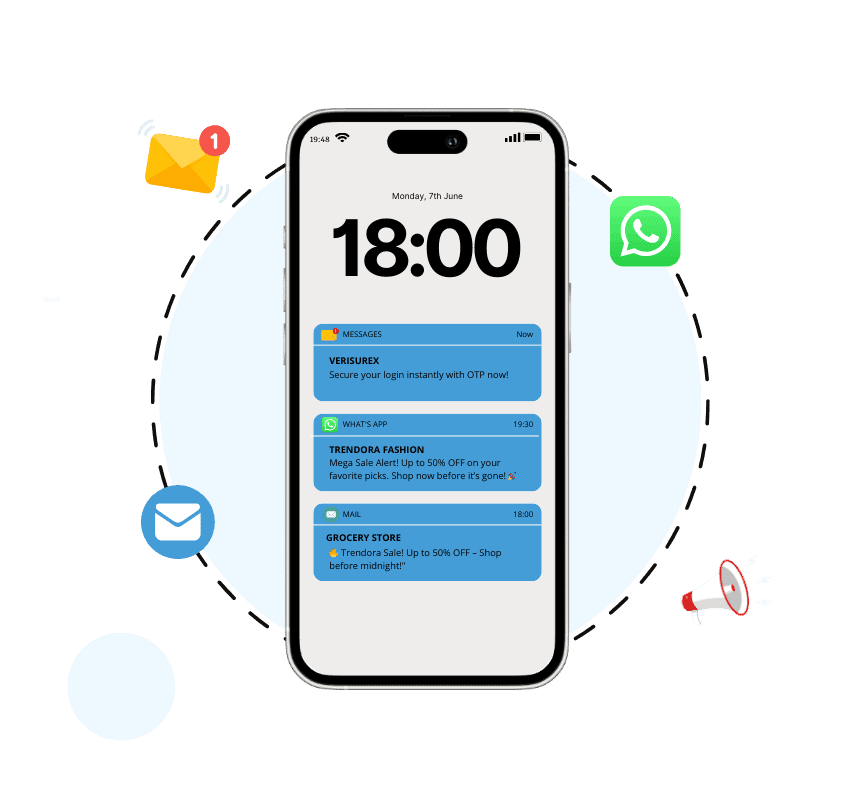 Bulk SMS promotion solutions helping businesses