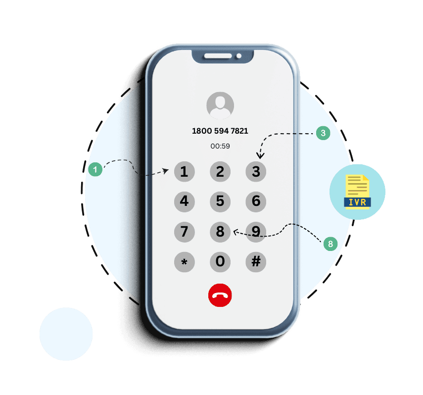 what is IVR and how it's word
