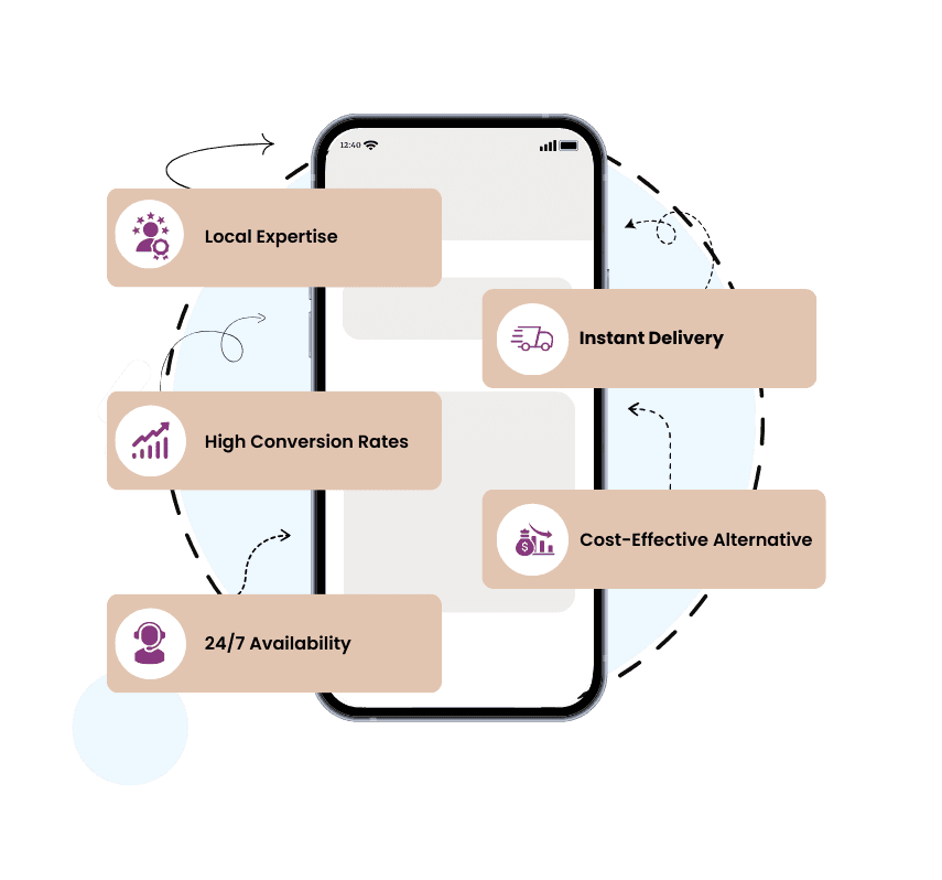 Why Choose Us for Your Trusted Business Growth Partner
